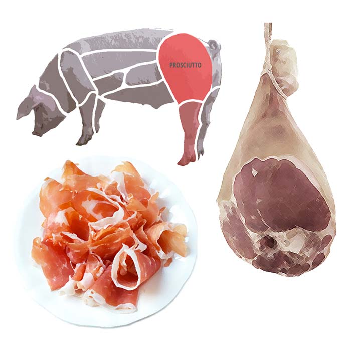 Prosciutto di Carpegna DOP - Image 4